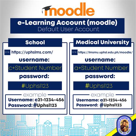 moodle uphsl